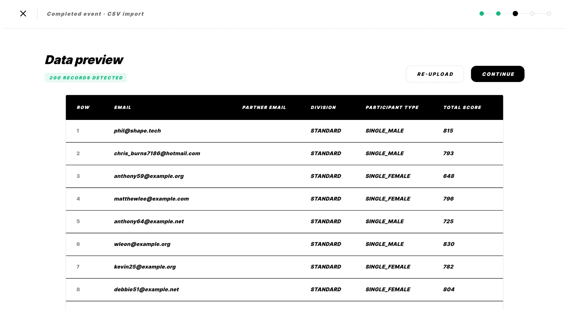 ROKD gym CSV import screen showing the parsed data preview of athlete results